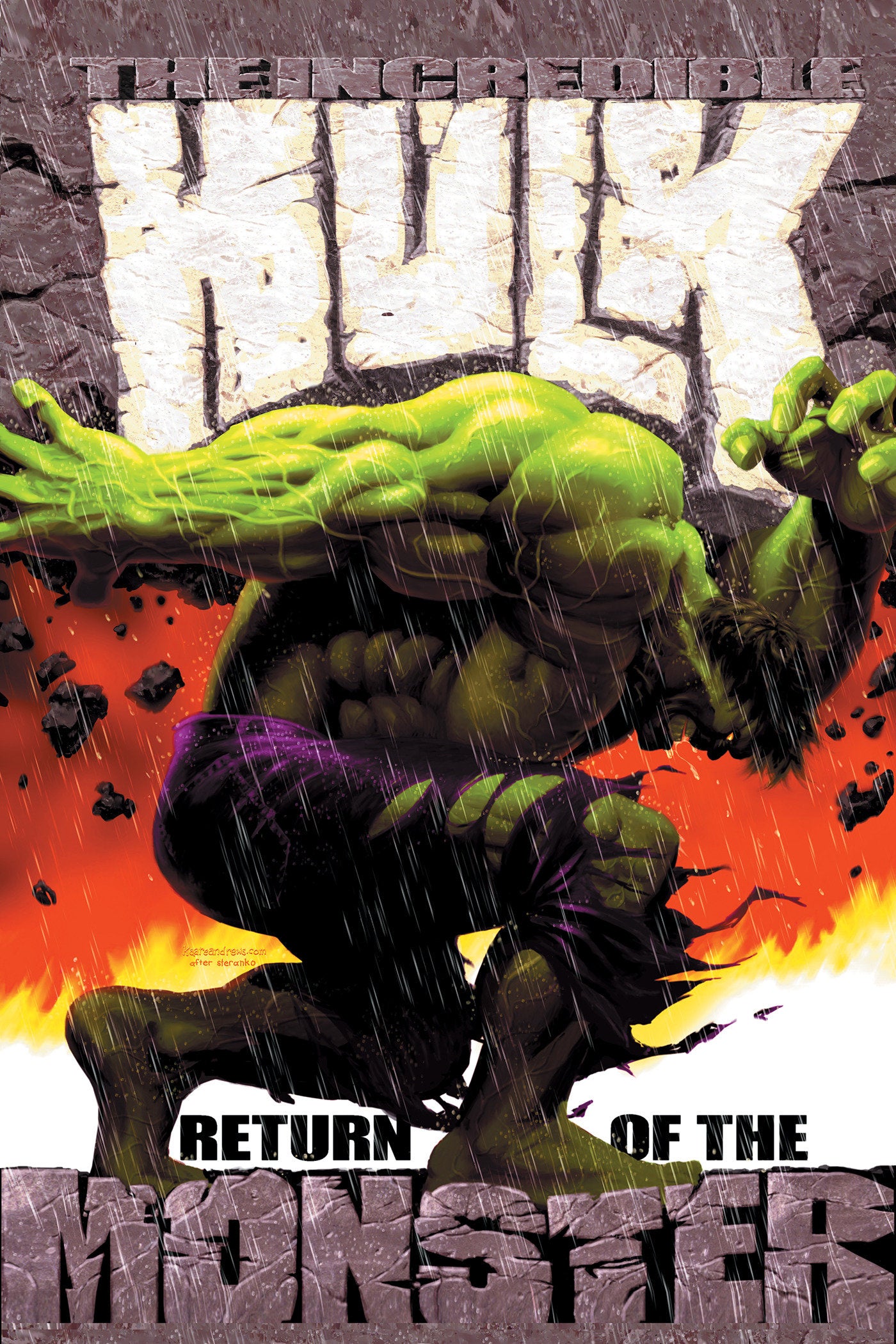 INCREDIBLE HULK: RETURN OF THE MONSTER OMNIBUS KAARE ANDREWS COVER